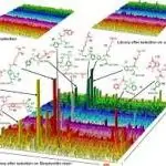 Pharmacophore designing