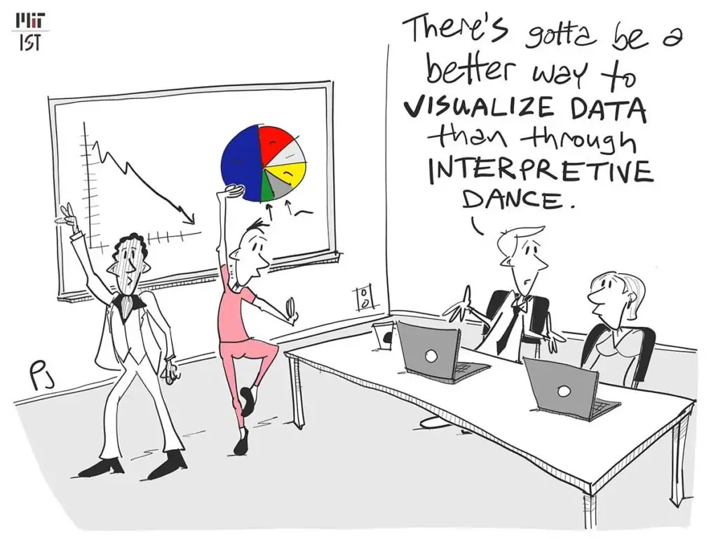Bioinformatics training