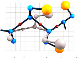 Chemical/protein structure representation